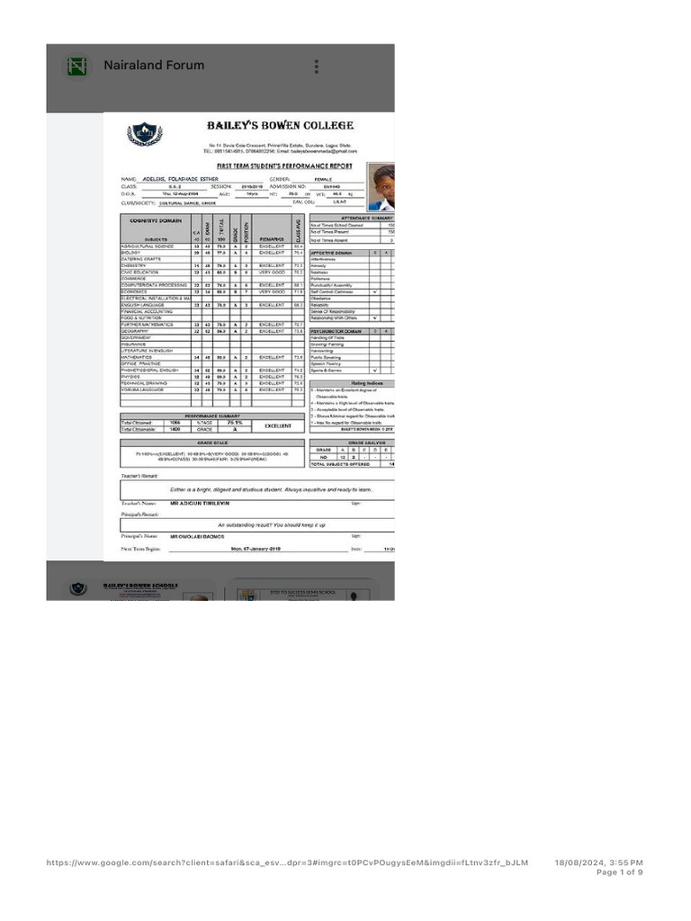 Standard 8 Student Result Format | PDF