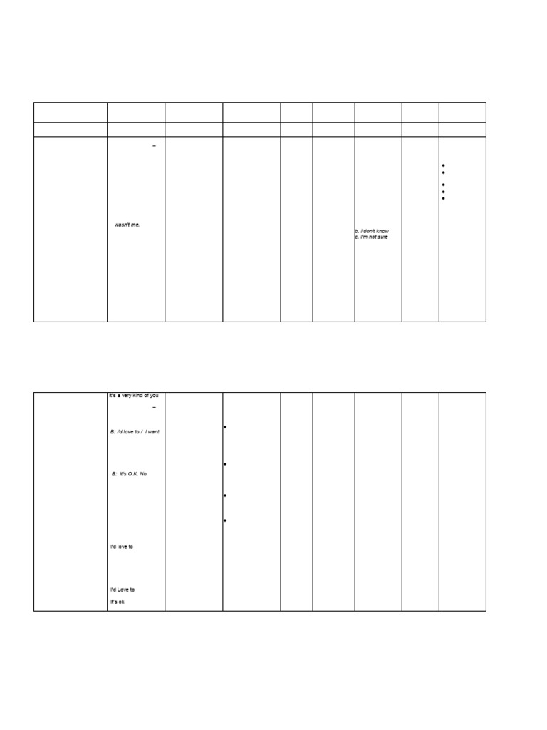 Silabus Bahasa Inggris SMP Kelas Viii Muhamad Rijal-1882350001 | PDF
