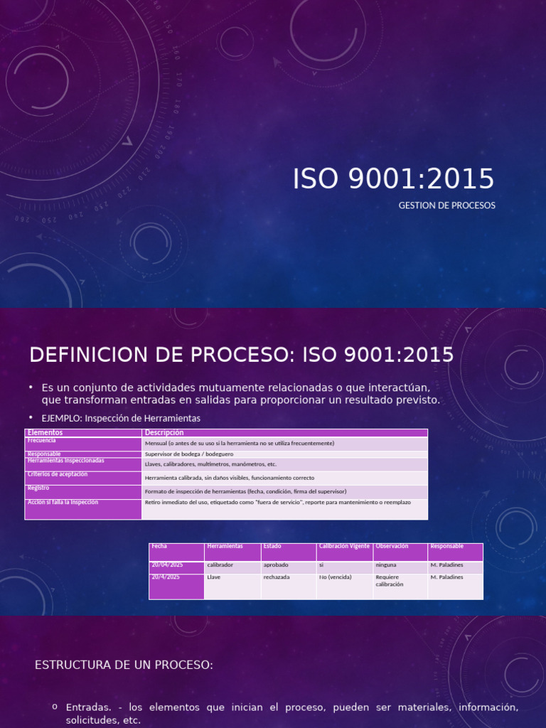Gestión de Procesos según ISO 9001:2015 | PDF | Indicador de ...
