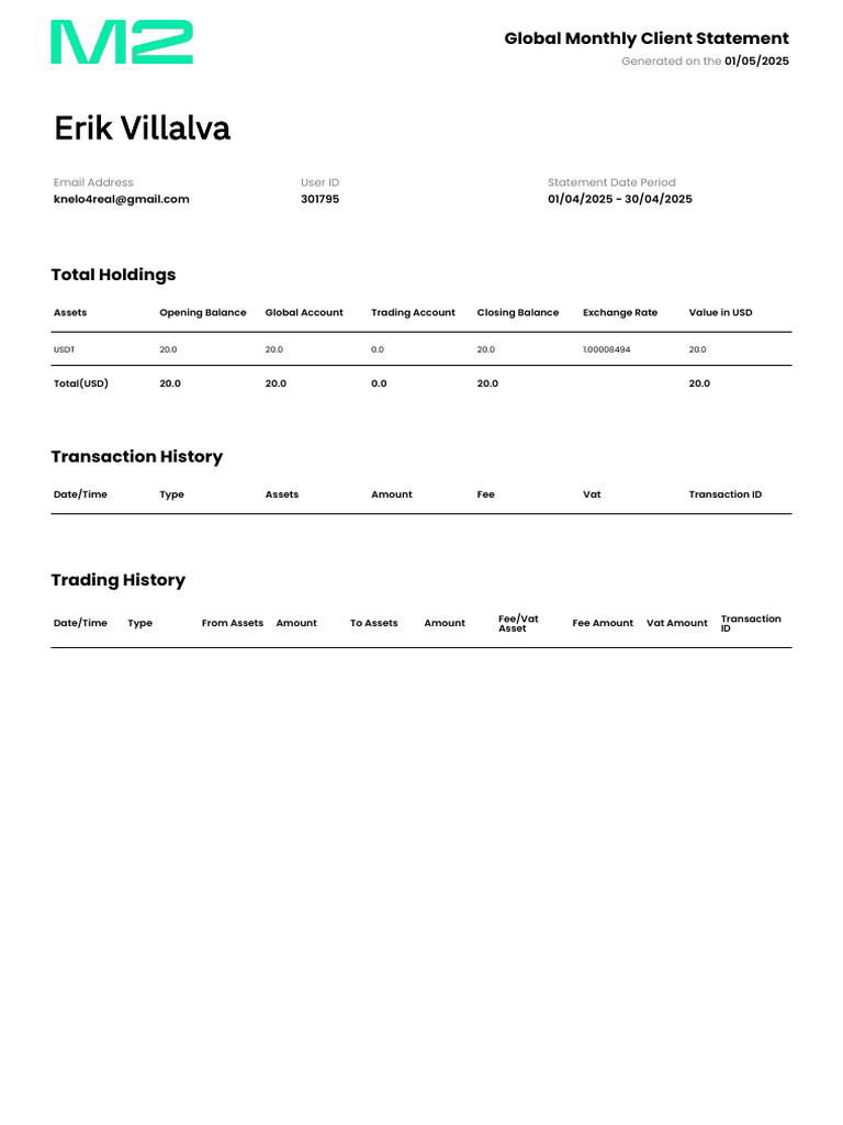 Client Statement for User 301795-01 | PDF