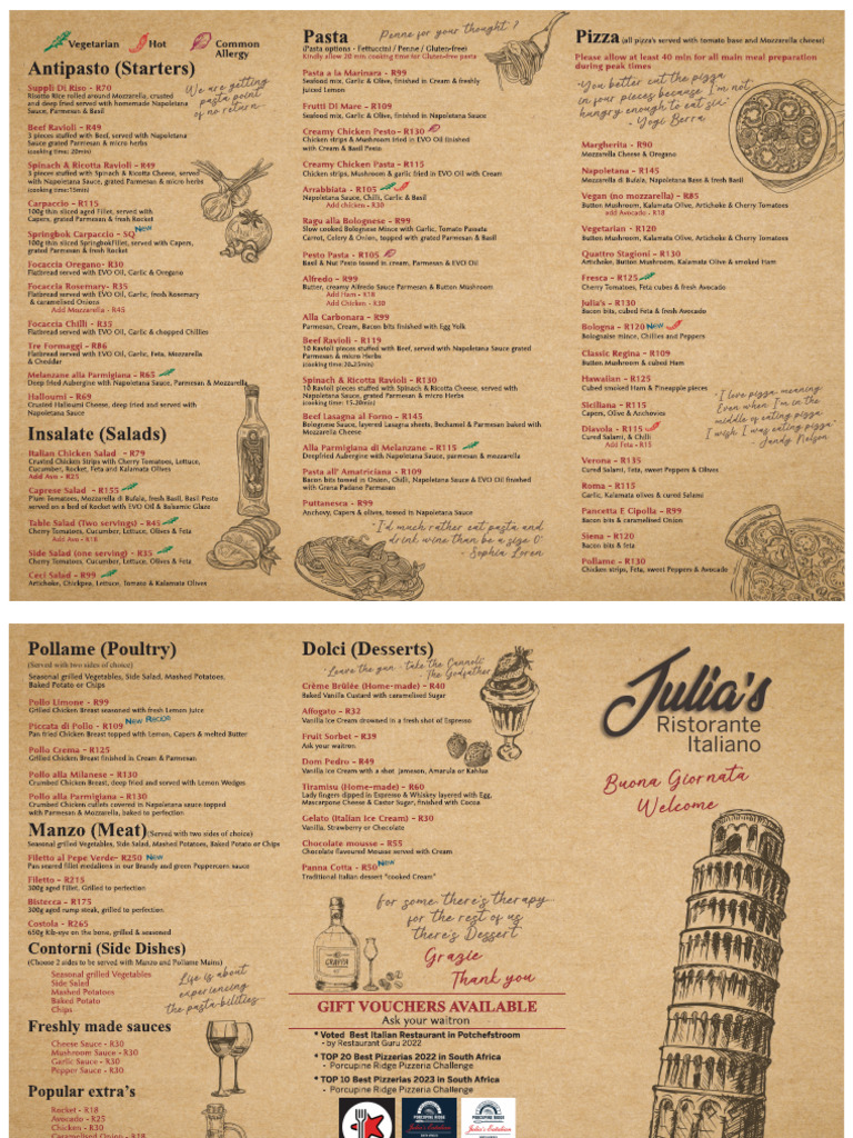 Julias Final New 5 Curves Low Res | PDF