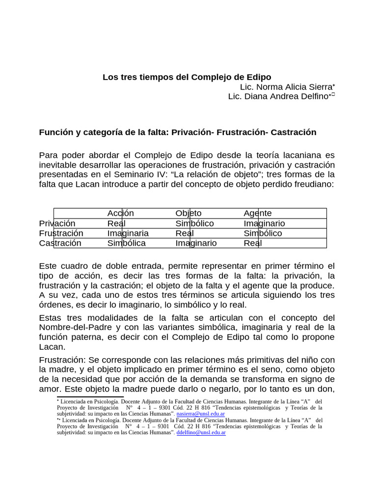 Tres tiempos del Edipo en Lacan | PDF | Jacques Lacan | Complejo de Edipo