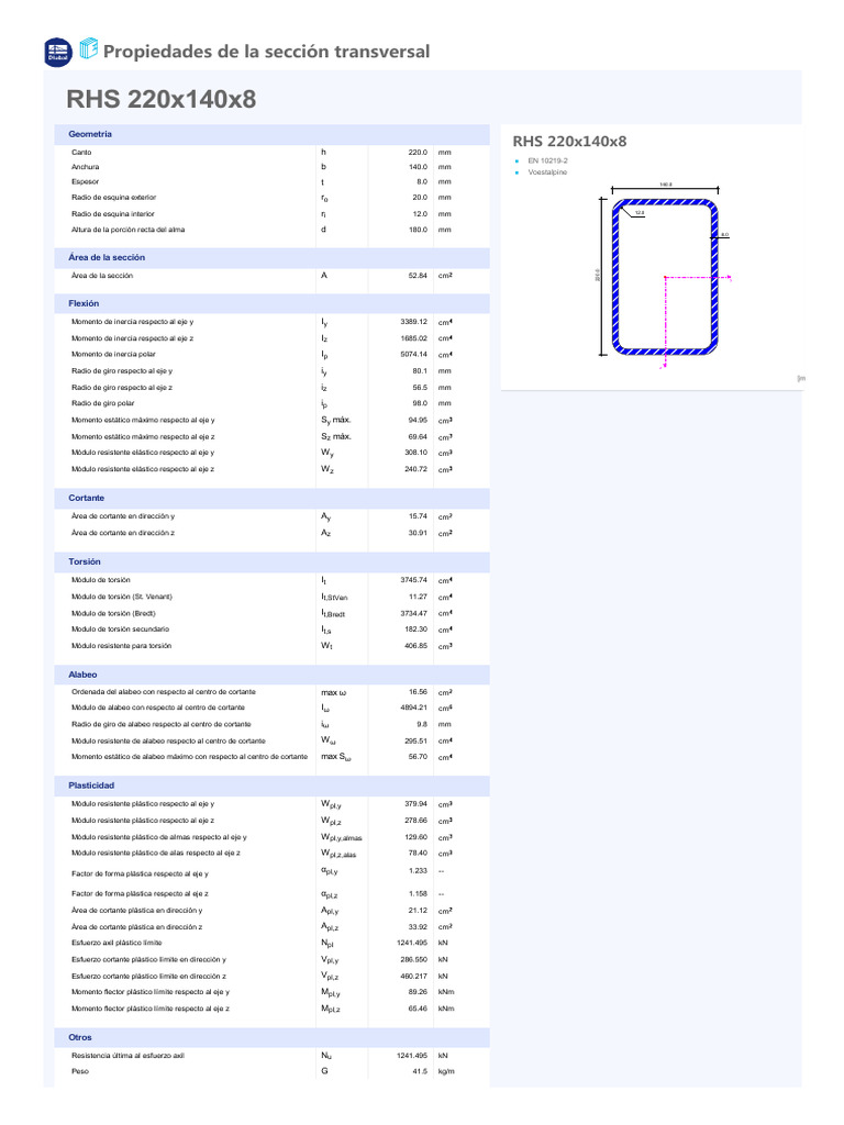 RHS_220x140x8 | PDF | Ingeniería mecánica | Mecánica de sólidos