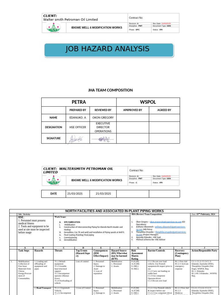 Job Hazard Analysis for Well 6 Modifications | PDF | Personal ...