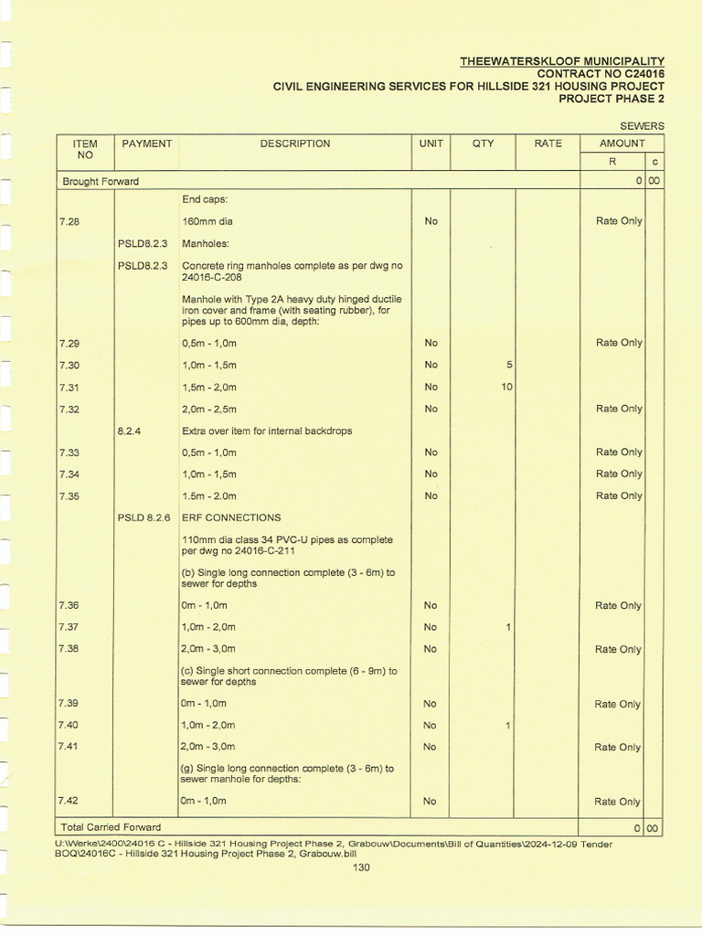 Concrete Pipes and Manholes | PDF