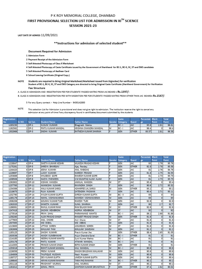 I SC First List Session 2021-23 | PDF