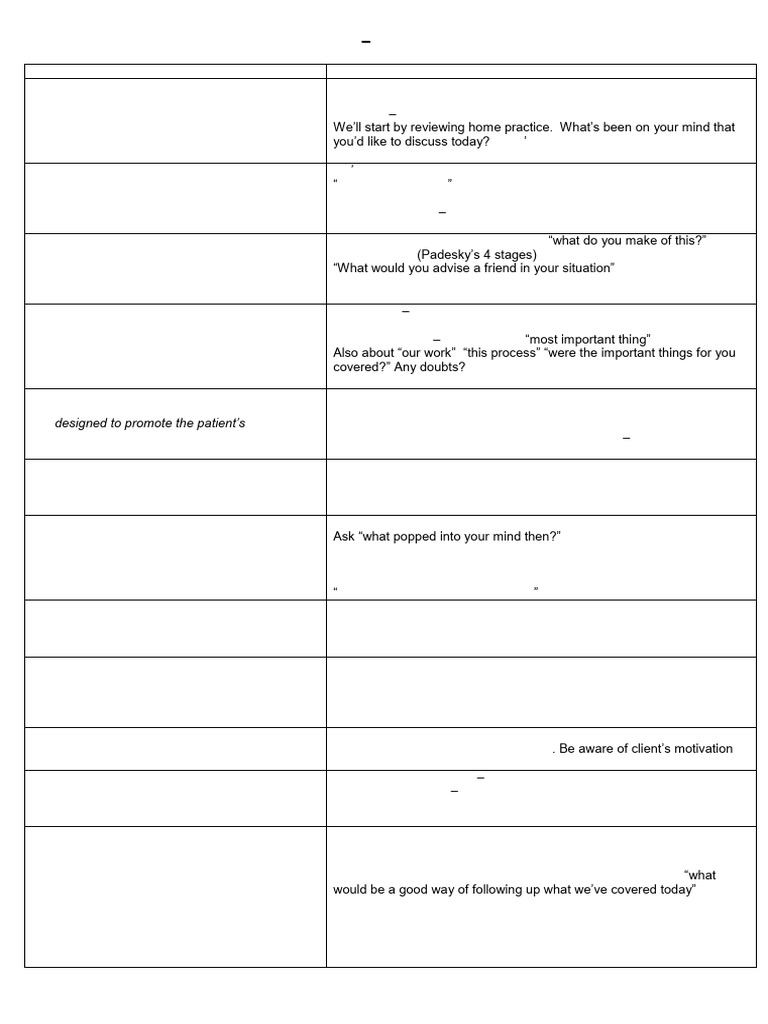 CTS-R Score Sheet for Cognitive Therapy | PDF | Thought | Emotions
