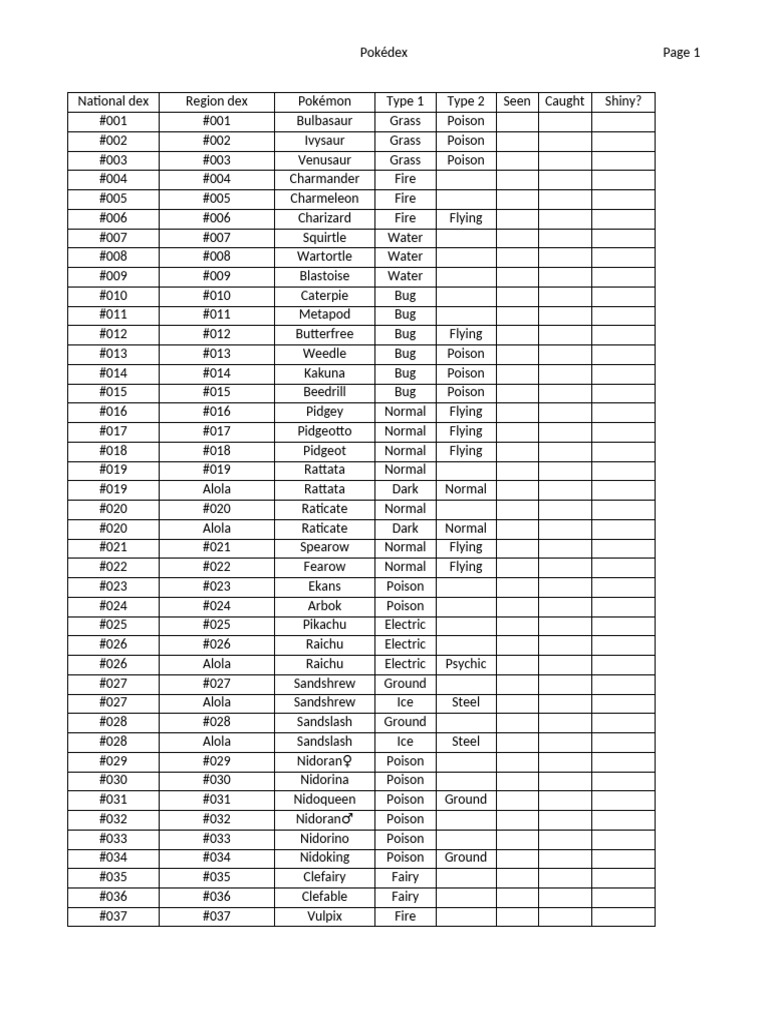 Complete Pokémon Pokédex PDF | PDF | Nintendo Franchises | Pokémon