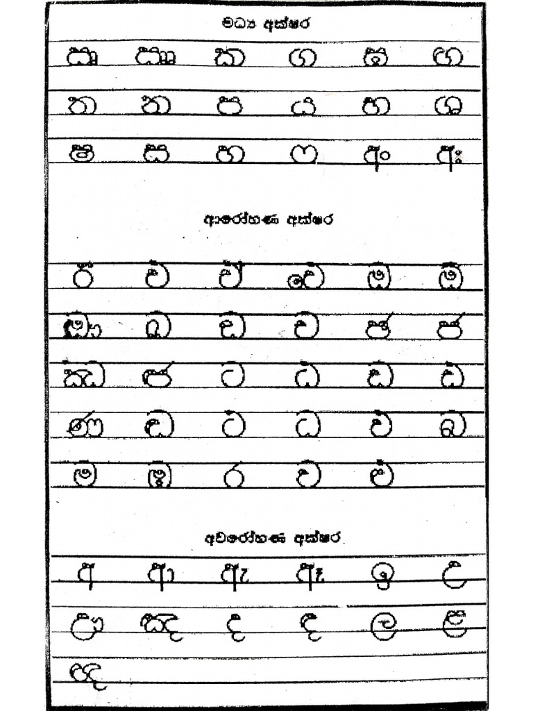 මධ්‍ය,අවරෝහණ,ආරෝහණ අකුරු | PDF