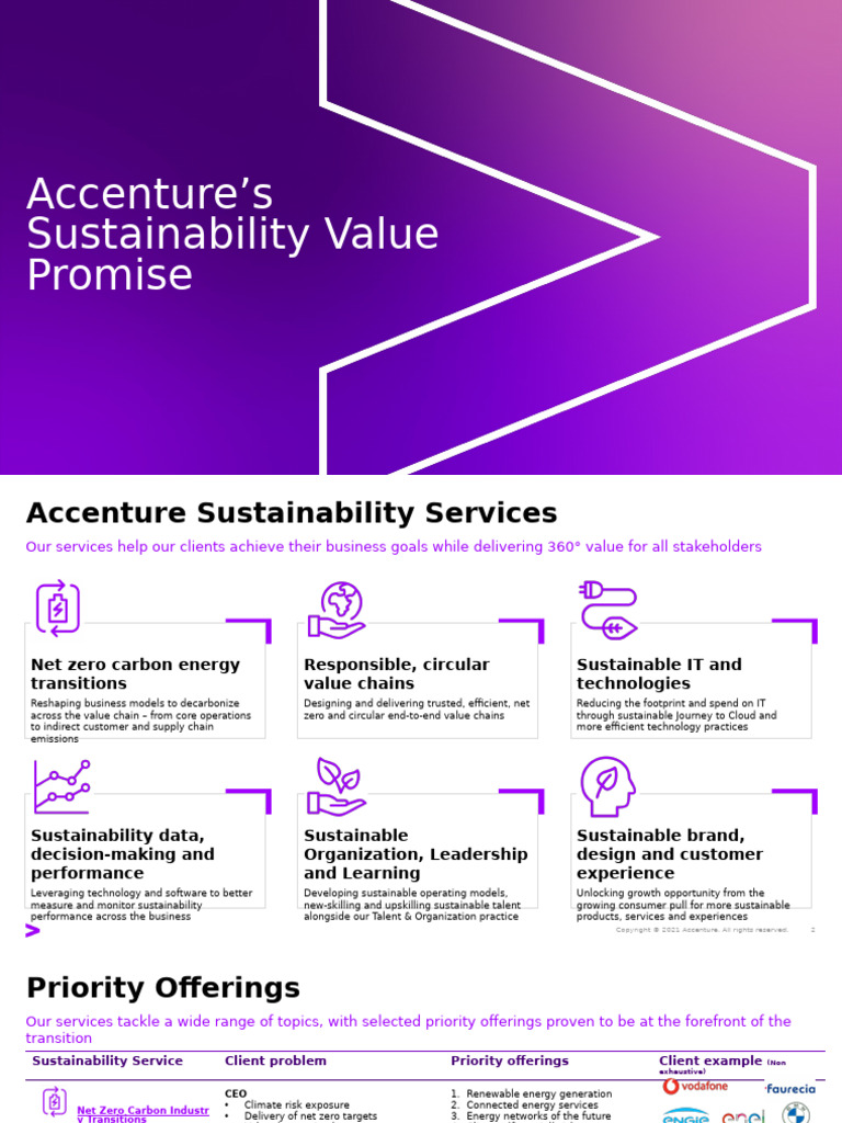 RB - Accenture Sustainability Offerings | PDF | Sustainability ...