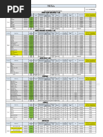 Jan CSD LIST WITH DELHI REG | PDF | Automotive Industry | Car