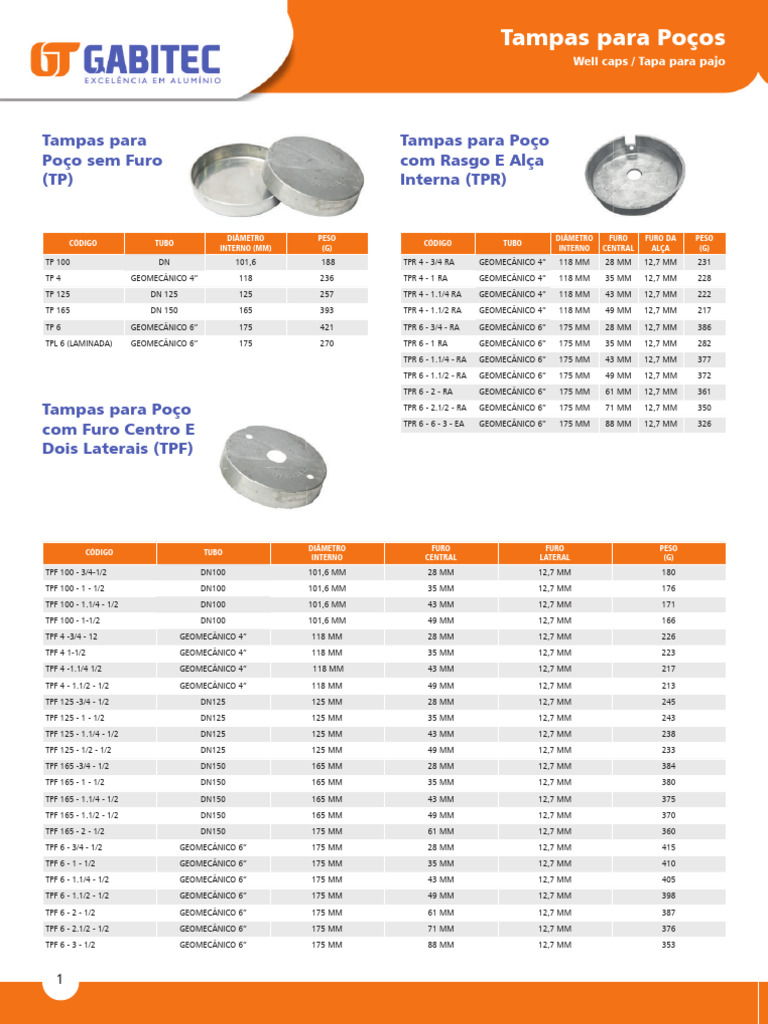 Tampas Compressed 1 | PDF