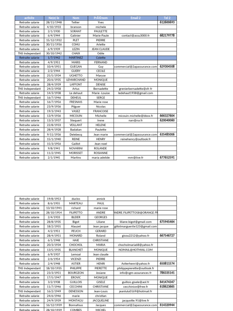 Fichier Prospection SENIOR SOFIA | PDF