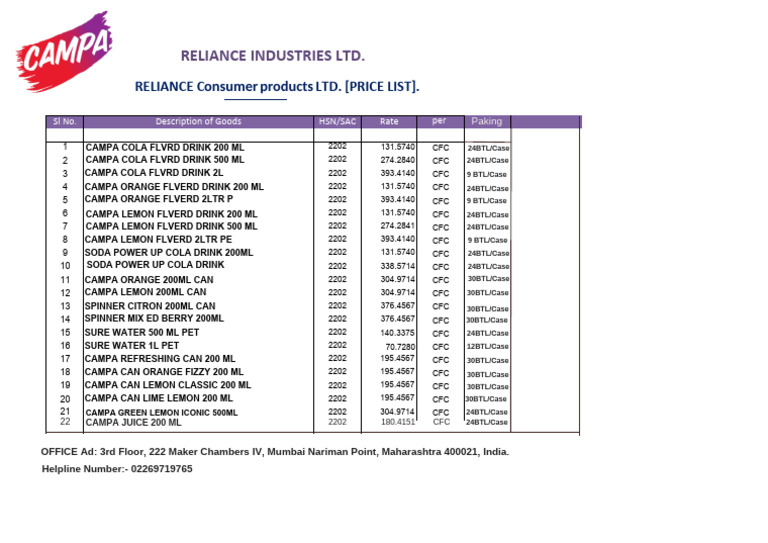 Reliance Consumer Products Price List | PDF