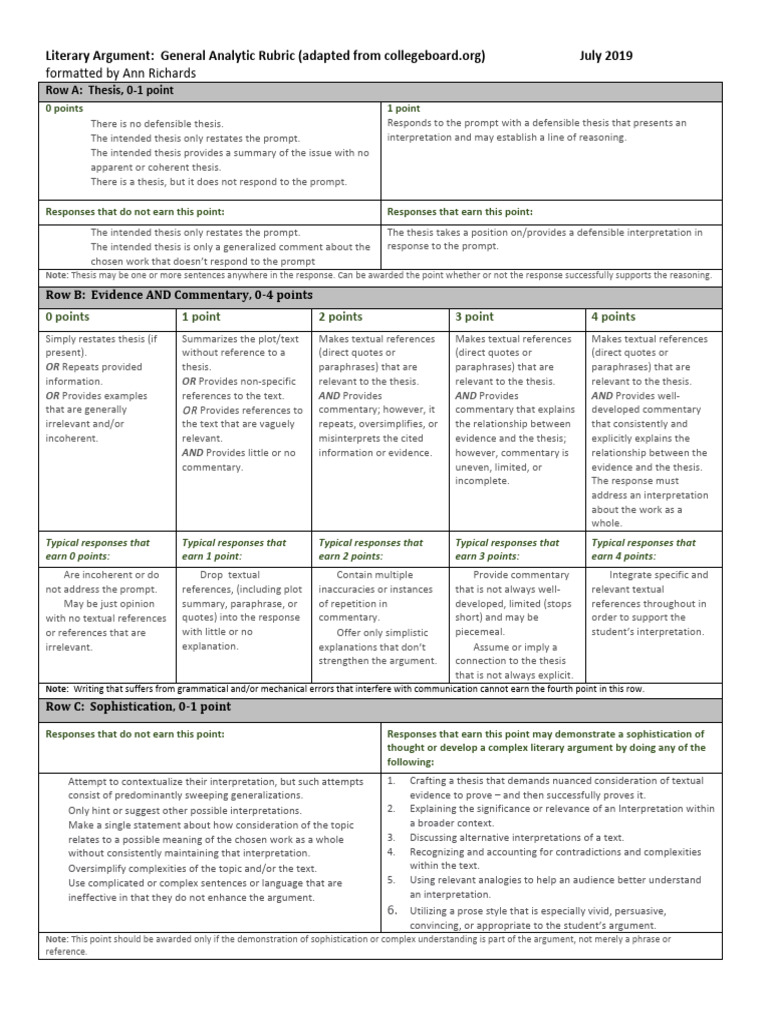 Literary Argument Rubric Overview | PDF | Argument | Communication