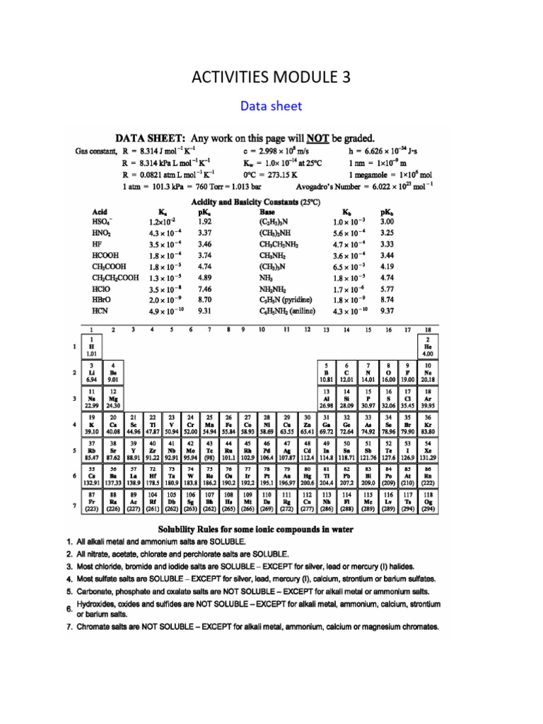 Electron Configuration and Trends | PDF