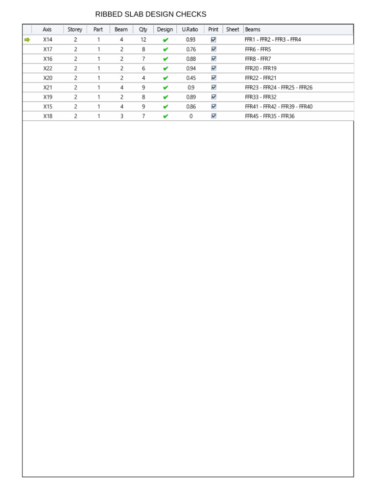 Ribbed Slab Design Checks | PDF