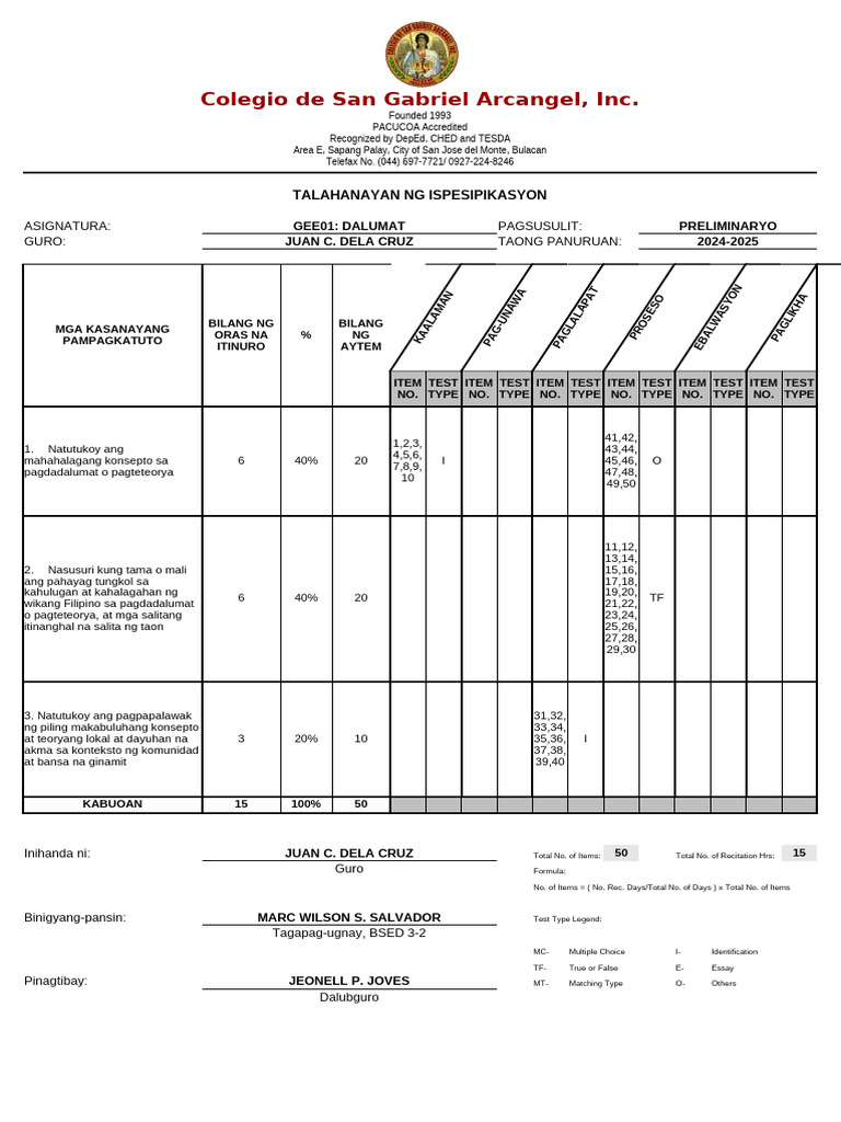 Tos Template | PDF