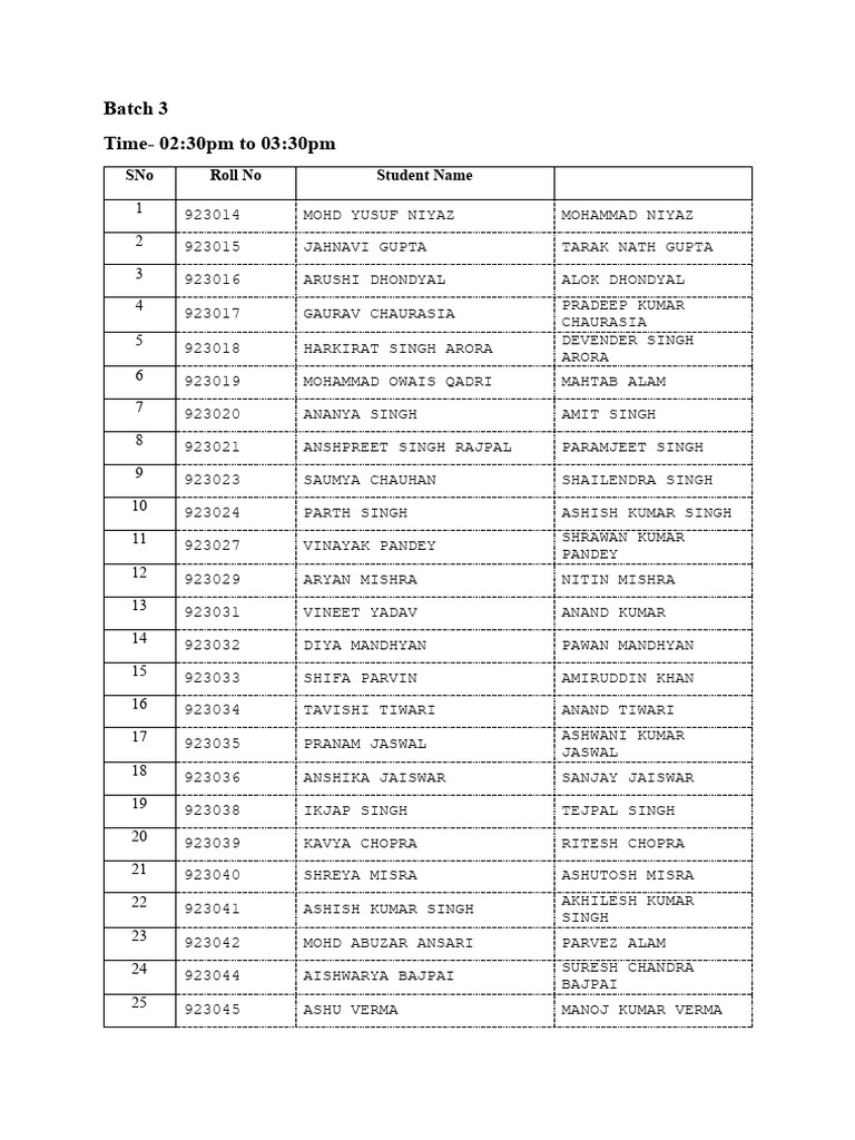 Batch 3 Student List and Details | PDF