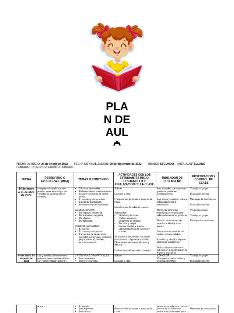 Plan de Aula para Segundo Grado 2022 | PDF | Aprendizaje | Comunicación