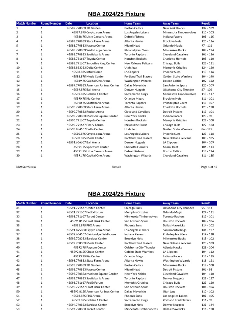 Nba 2024 SAPacificStandardTime | PDF | National Basketball Association ...
