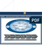 Quads Pharma Erp Ppt