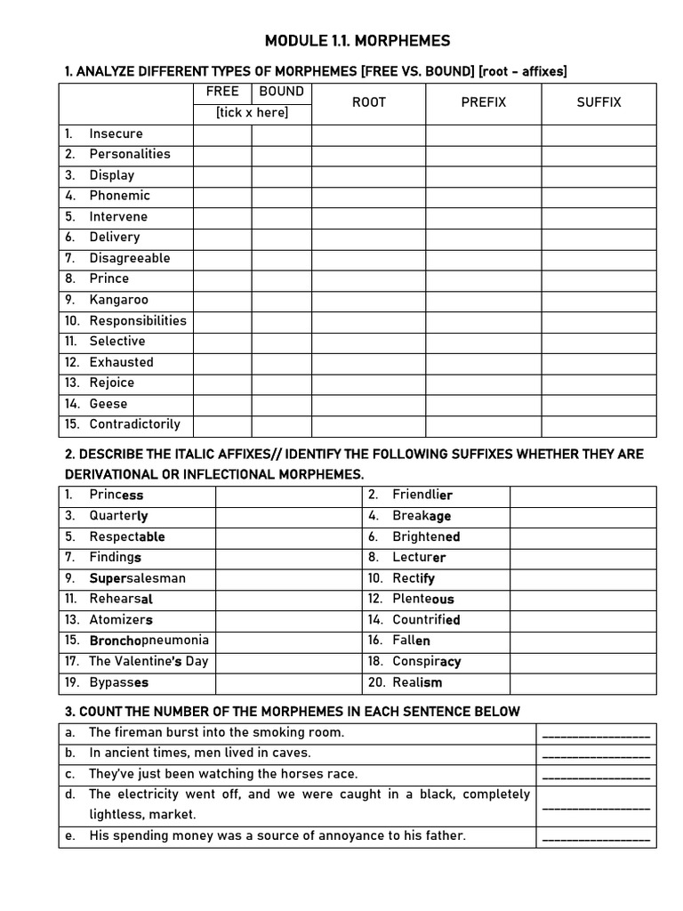 Understanding Morphemes: Types & Analysis | PDF