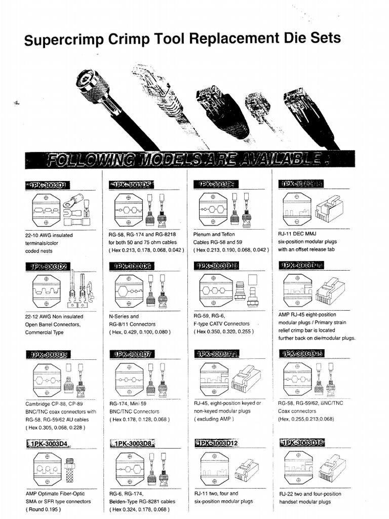 Die Sets Info | PDF