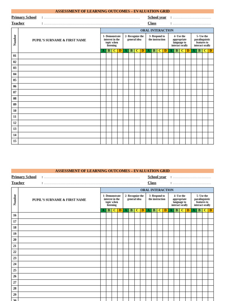 Assessment of Learning Outcomes - Evaluation Grid | PDF | Reading ...
