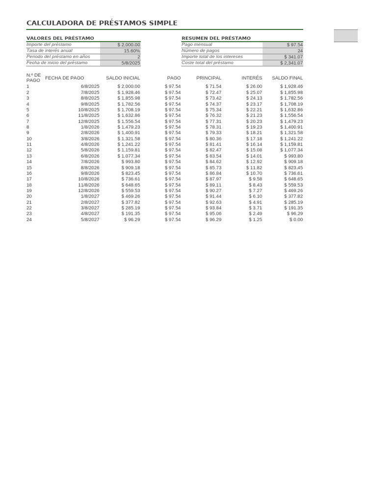 Calculadora de Préstamos Simples | PDF | Interés | Propiedad