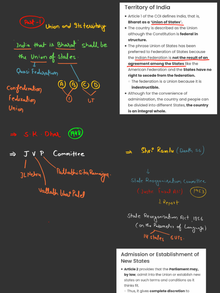 Part 1 Constitution | PDF