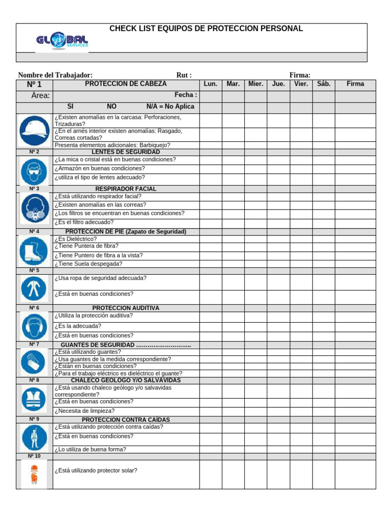 Checklist de Equipos de Protección Personal | PDF