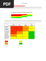 MIL-STD-882 Hazard Risk Matrix Guide | PDF | Risk | Safety