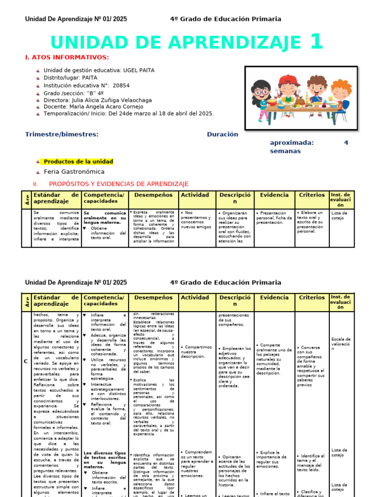 4° Unidad de Aprendizaje Marzo 2024 | PDF | Geometría | Aprendizaje