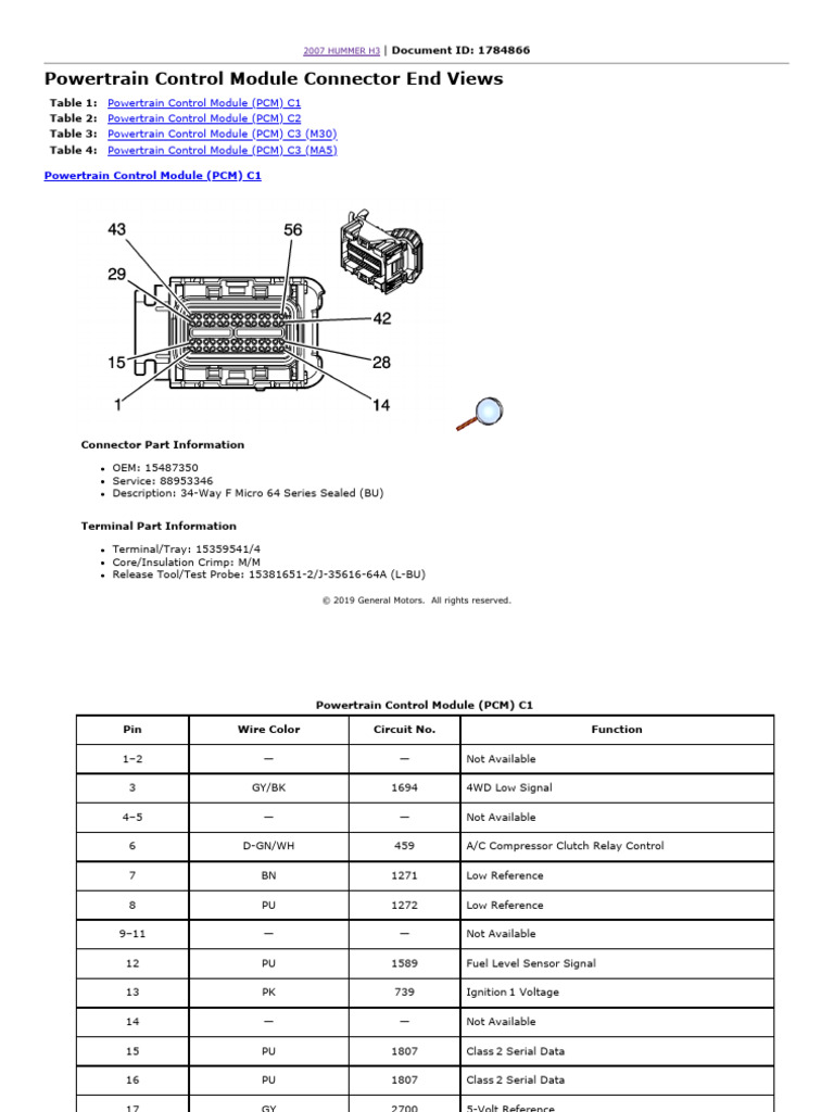 Hummer H3 Powertrain Control Module Specs | PDF | Relay | Electrical ...