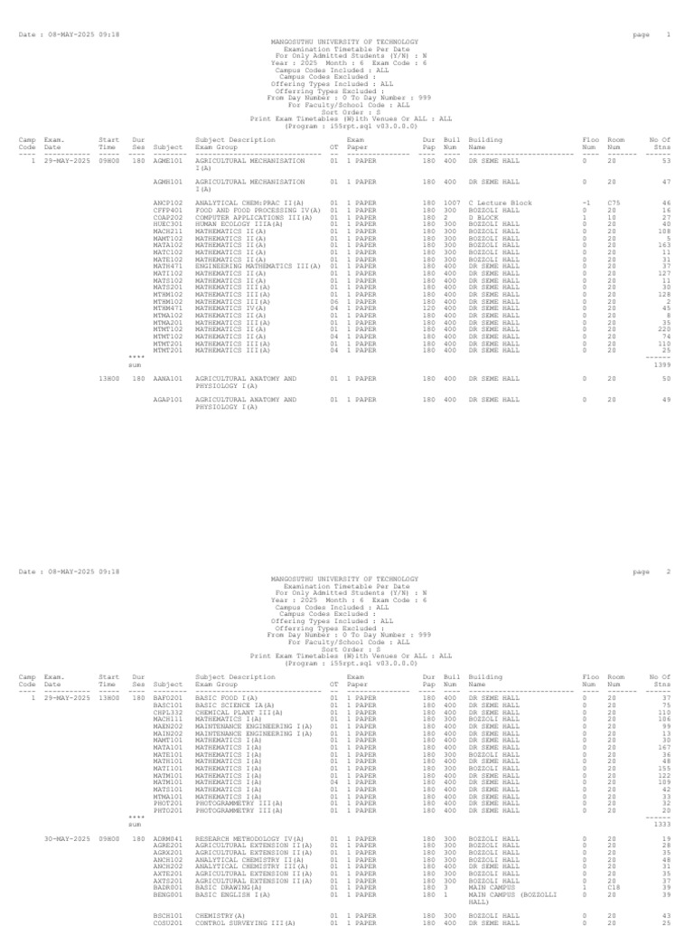 2025 Semester One Draft Timetable Pdf Science