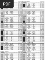 Tabla Kolo 086