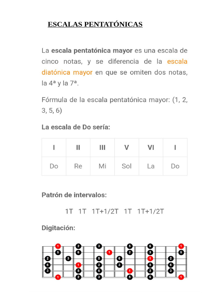 Escalas Pentatónicas | PDF