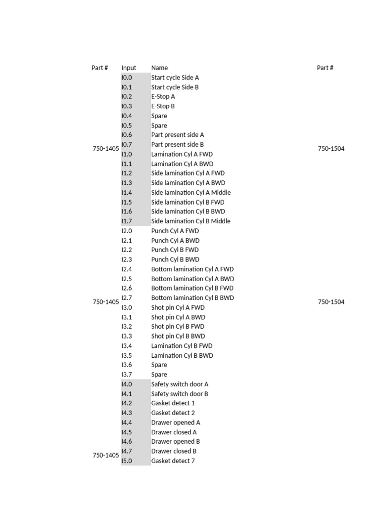 Machine Input/Output Part List | PDF