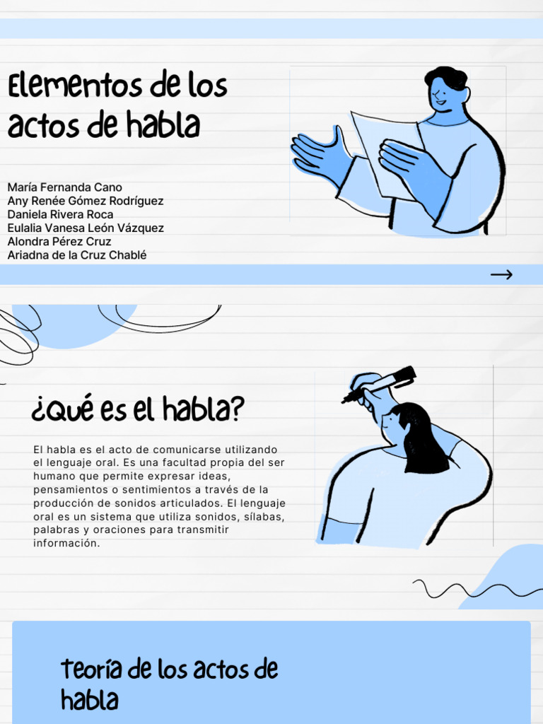 Elementos de los actos de habla | PDF | Habla | Cognición