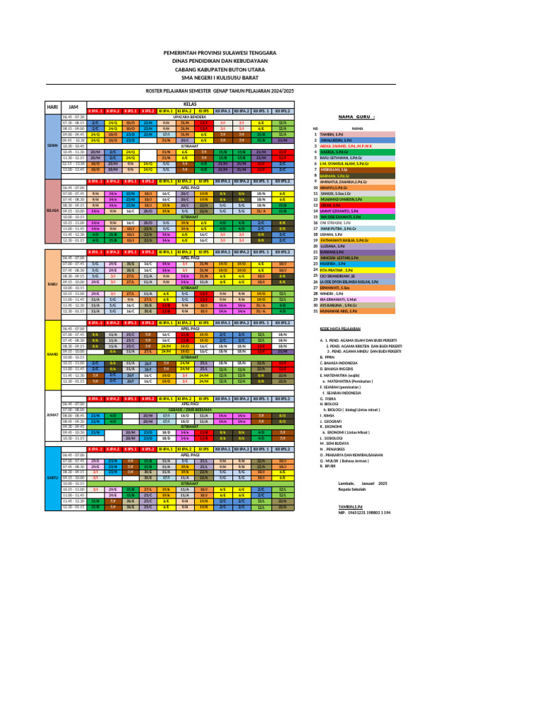 Roster Pelajaran SMA Kulisusu Barat 2024/2025 | PDF