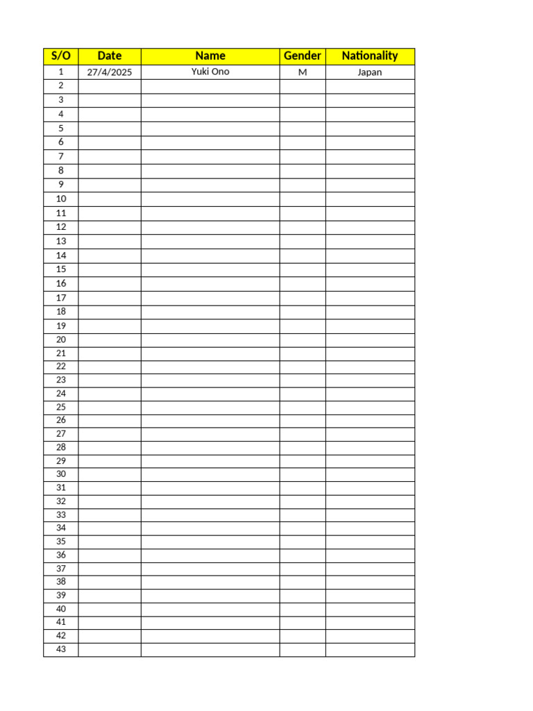 Foreigner Sims Data Template | PDF