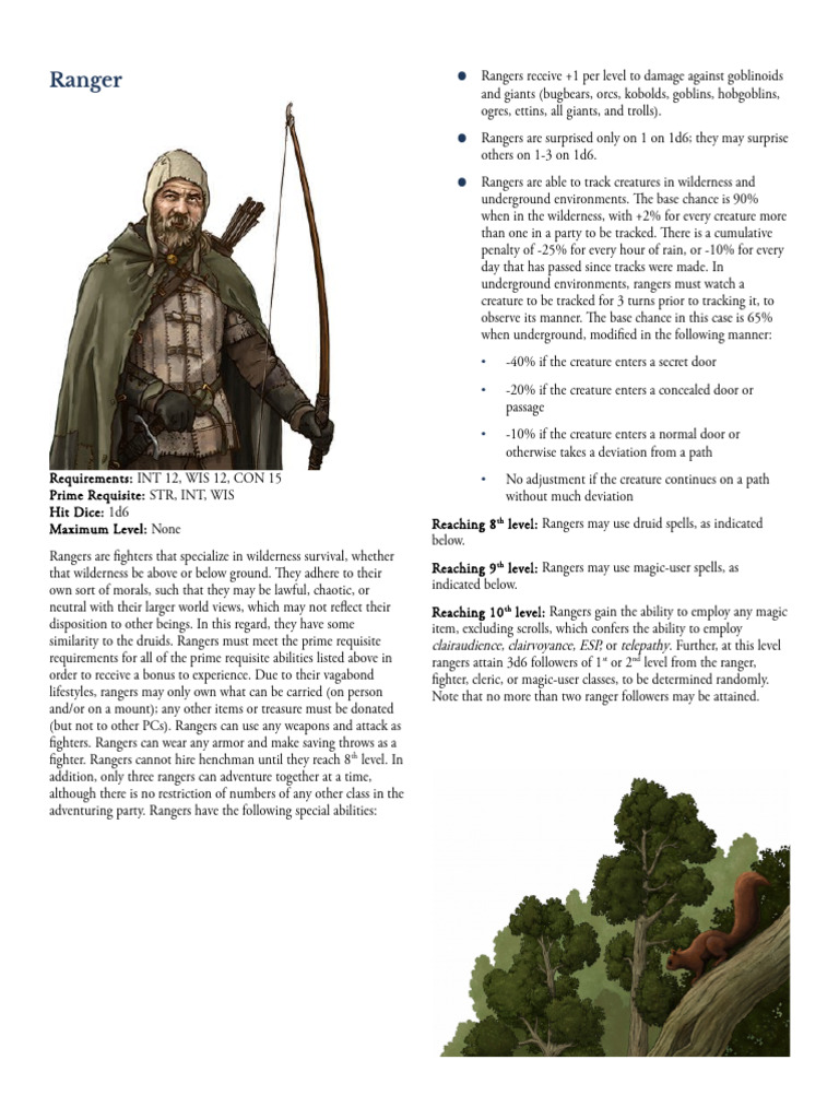 Classes of Fantasy Ranger (LL) | PDF | License | Free Software