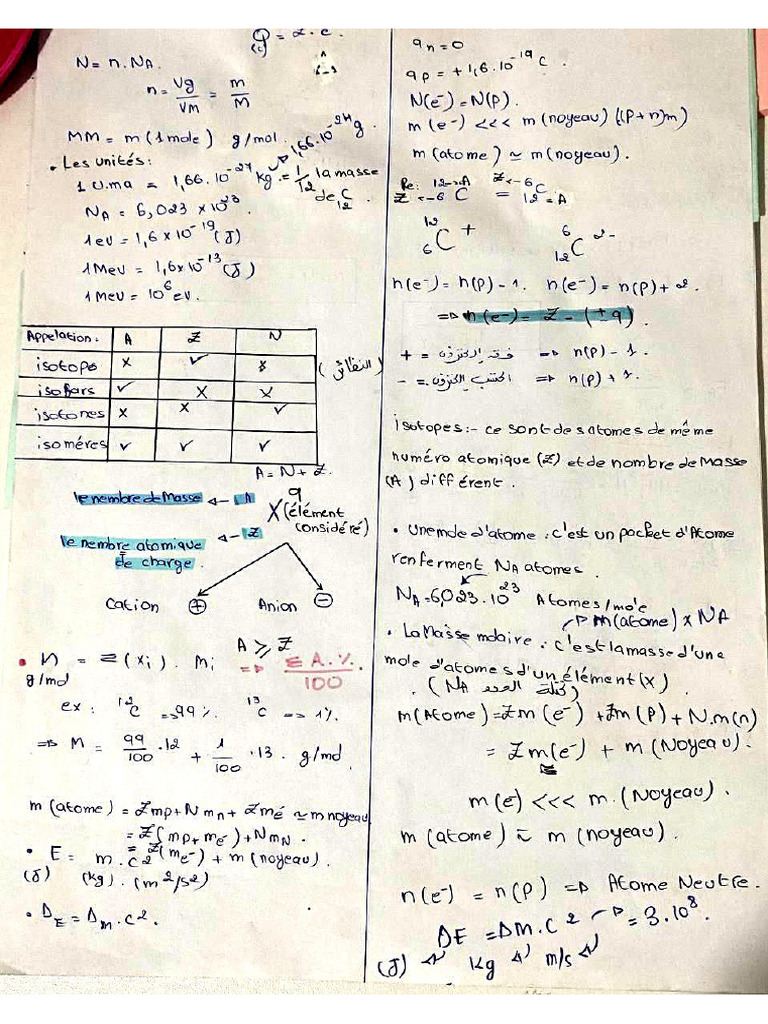Résumé de Structure | PDF
