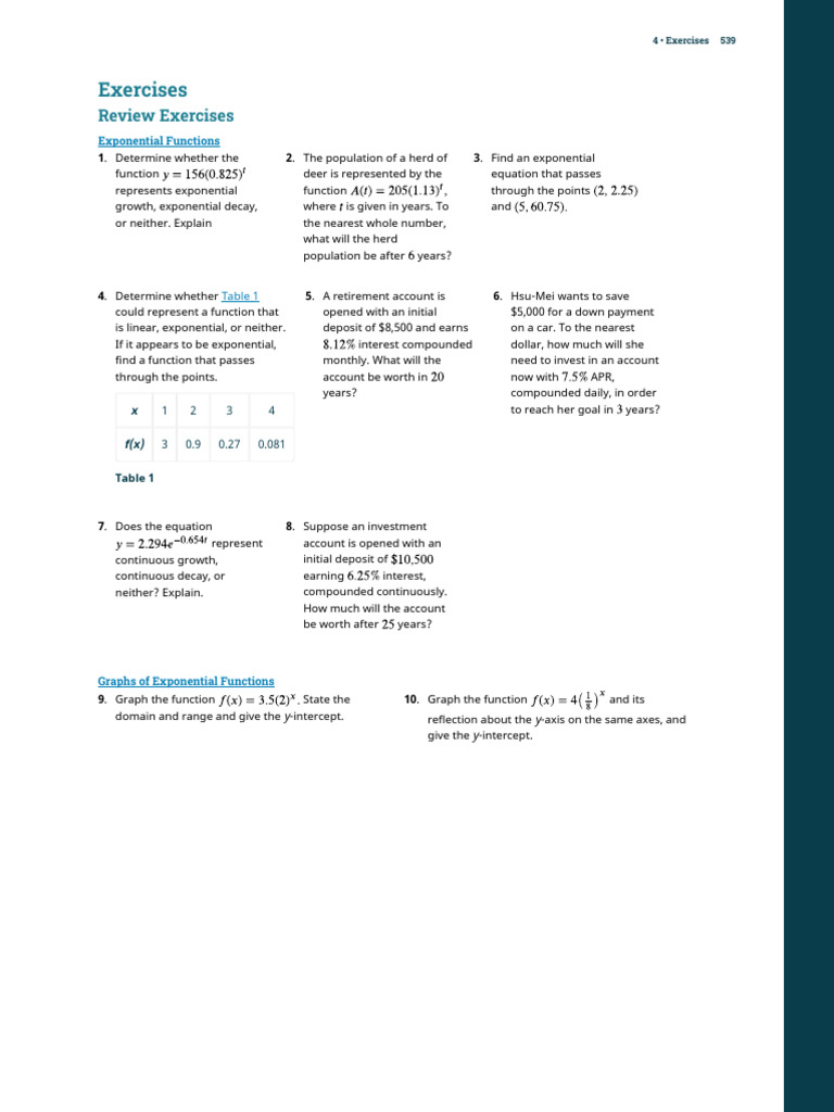 Exponential and Logarithmic Exercises | PDF | Logarithm | Exponential ...
