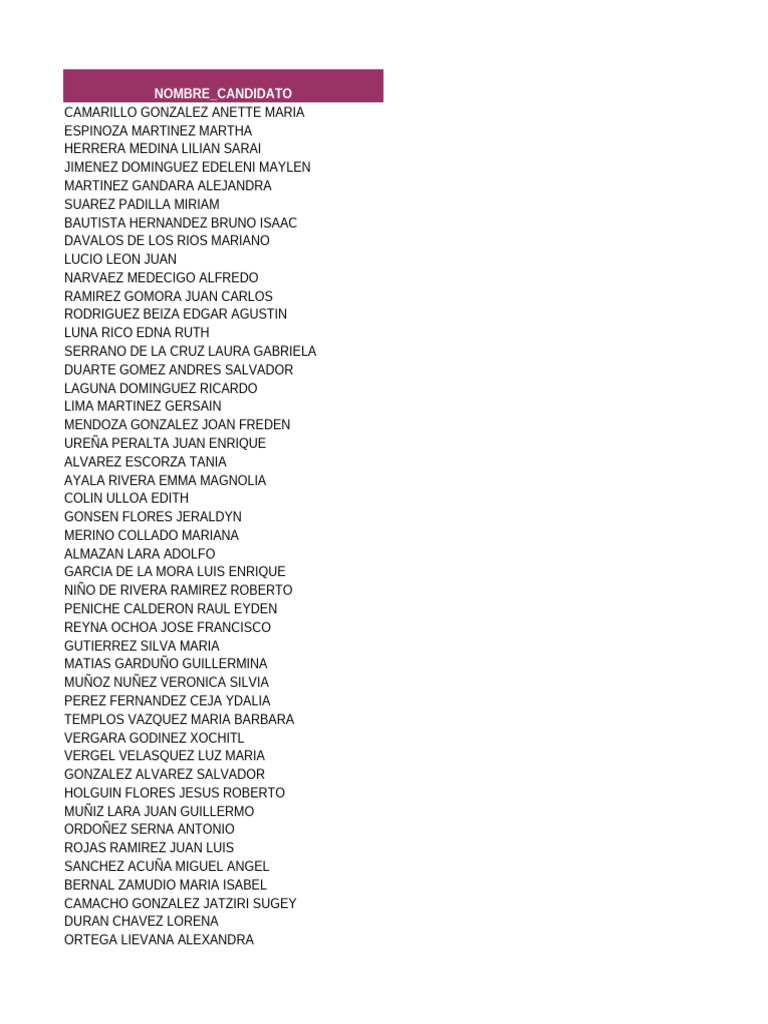 Magistraturas Tribunales Colegiados de Circuito | PDF | Judicaturas ...