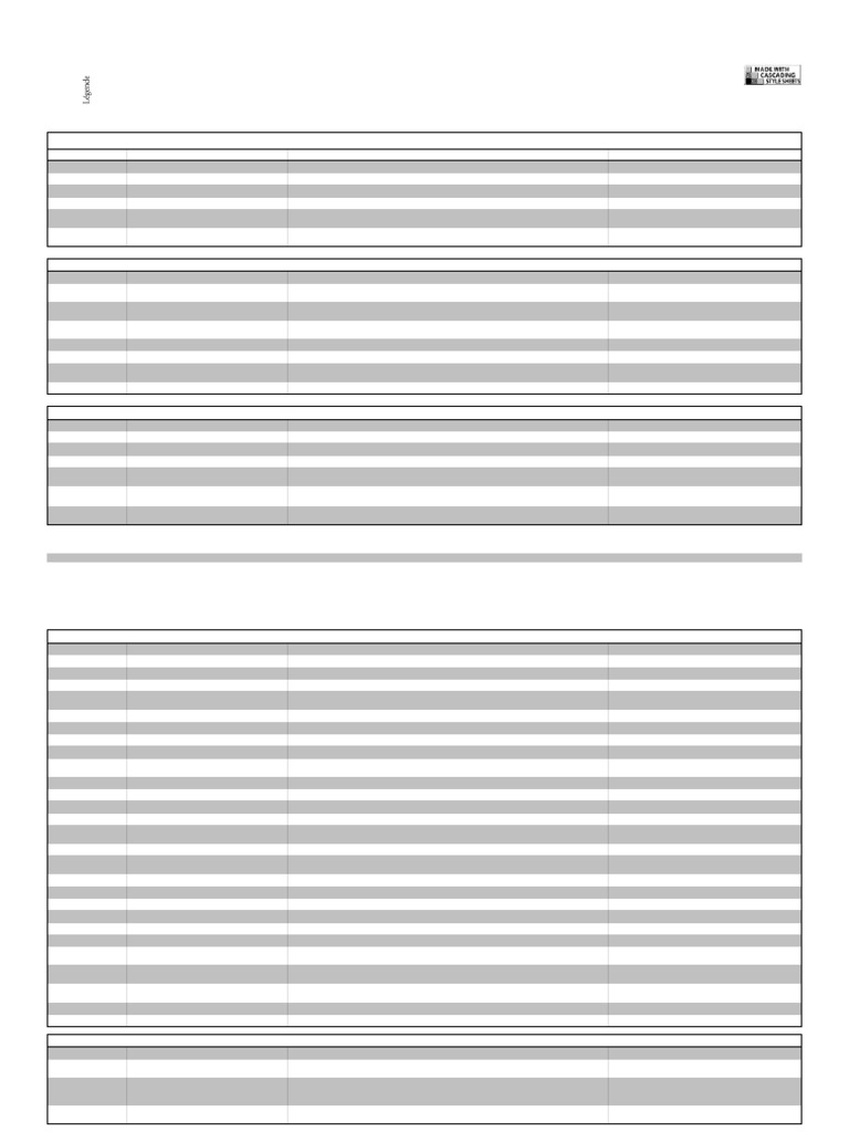 Propriétés CSS2 : Guide complet des valeurs | PDF | Communication ...