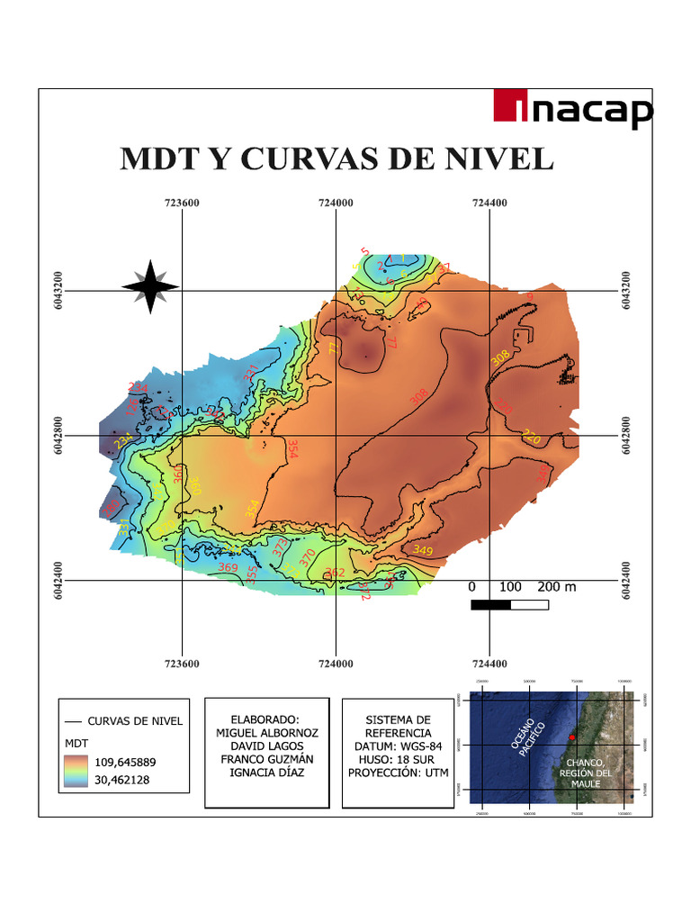 CURVA | PDF