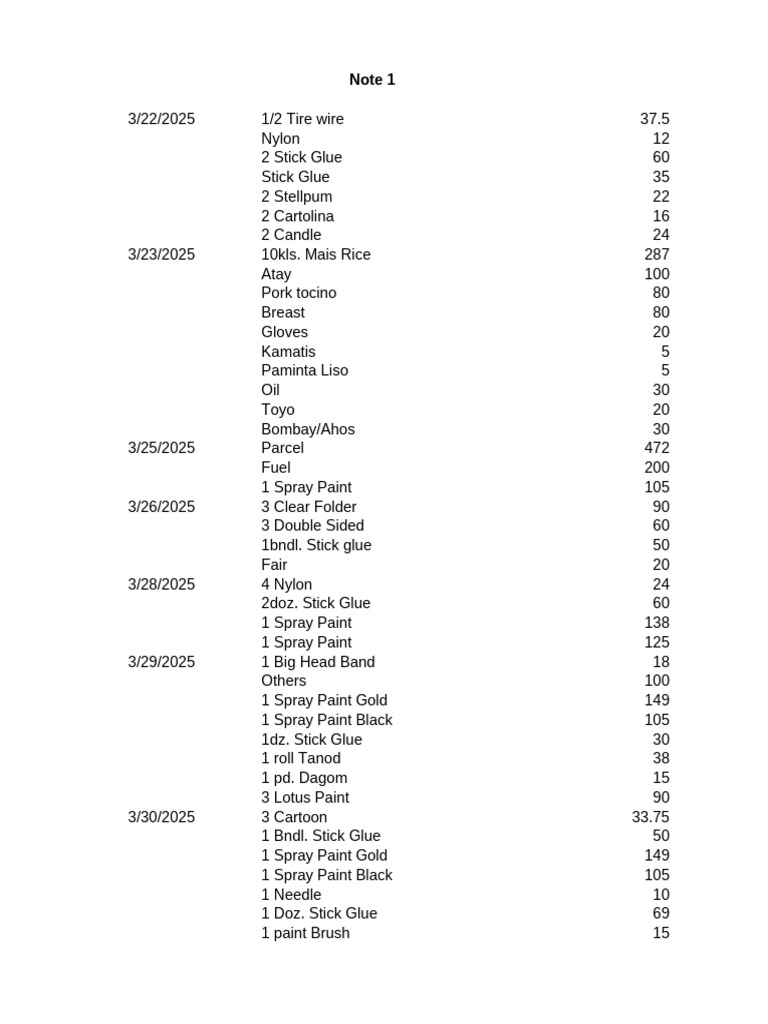 Ahh | PDF | Expense | Financial Accounting