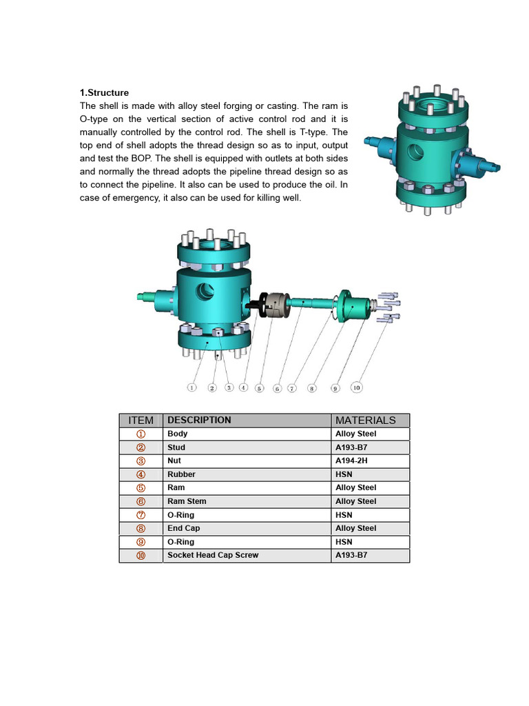 TFZ Rod BOP Specifications and Operation | PDF | Mechanical Engineering